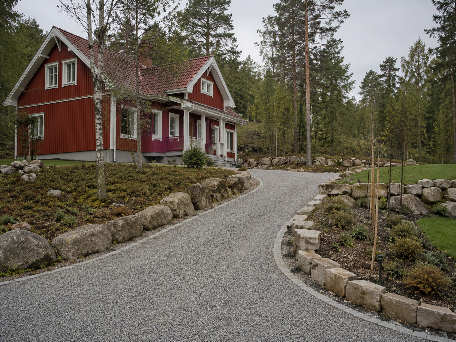 Christians Marktjänst AB